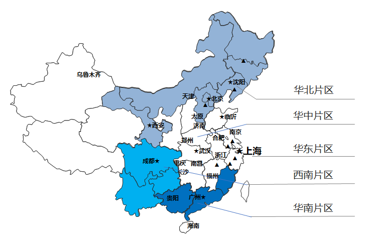 供应链运输(图1)